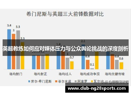 英超教练如何应对媒体压力与公众舆论挑战的深度剖析