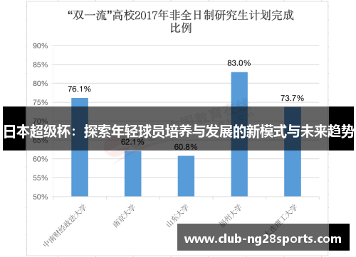 日本超级杯：探索年轻球员培养与发展的新模式与未来趋势