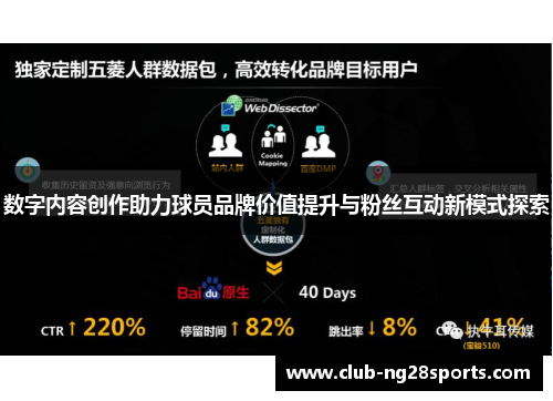 数字内容创作助力球员品牌价值提升与粉丝互动新模式探索