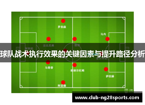 球队战术执行效果的关键因素与提升路径分析