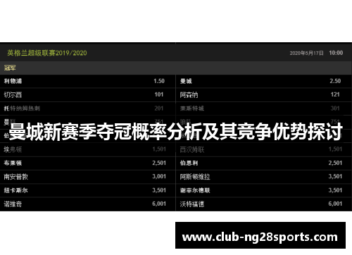 曼城新赛季夺冠概率分析及其竞争优势探讨