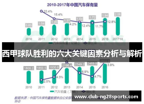 西甲球队胜利的六大关键因素分析与解析
