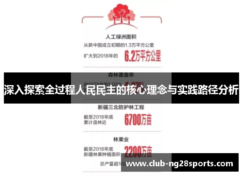 深入探索全过程人民民主的核心理念与实践路径分析