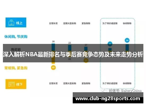 深入解析NBA最新排名与季后赛竞争态势及未来走势分析