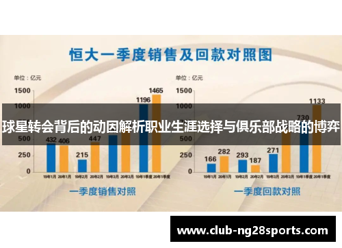 球星转会背后的动因解析职业生涯选择与俱乐部战略的博弈
