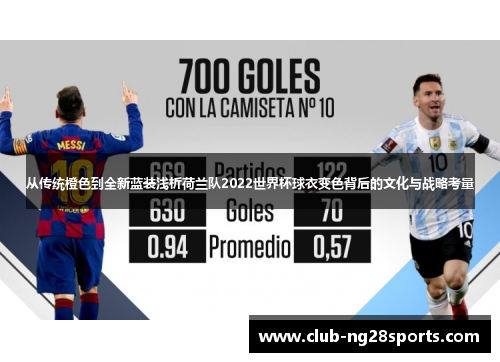 从传统橙色到全新蓝装浅析荷兰队2022世界杯球衣变色背后的文化与战略考量